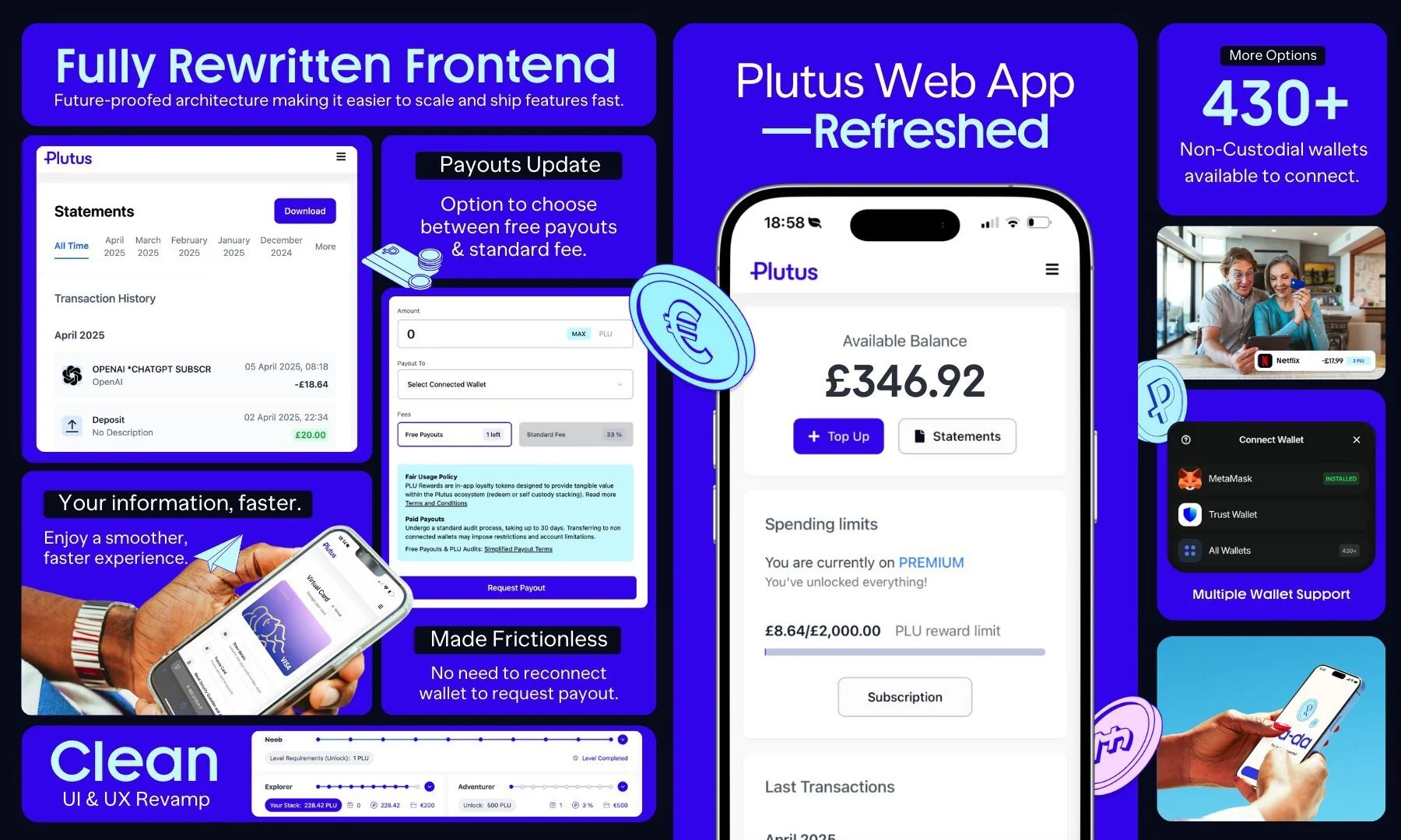 Plutus April 2025