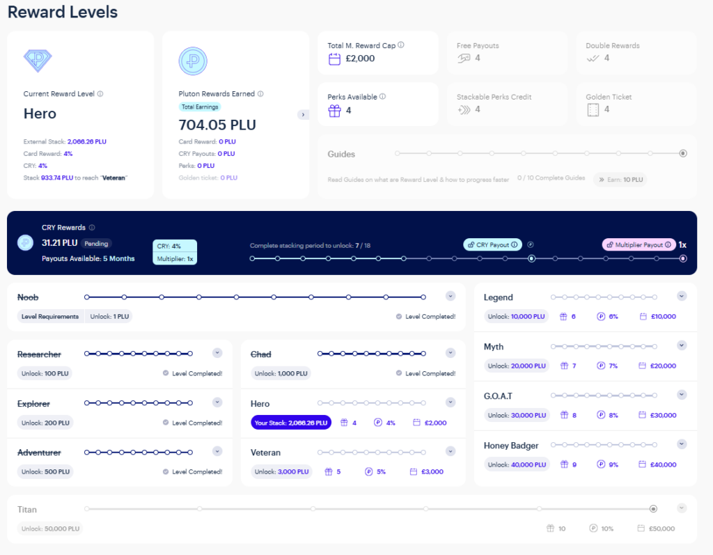 Plutus March 2025 Update: Reward Level and Earnings Screenshot