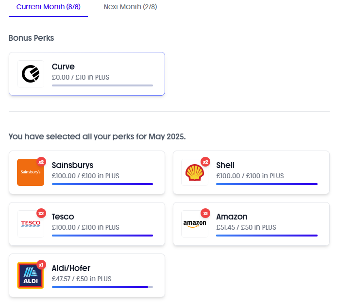 Plutus May 2025 Rewards - Perks Breakdown